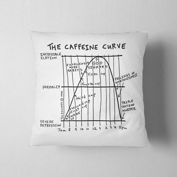 Caffeine Curve Cushion